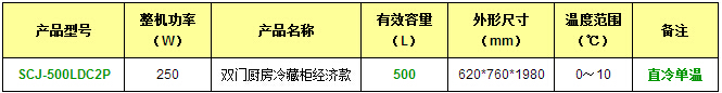 產(chǎn)品參數(shù)